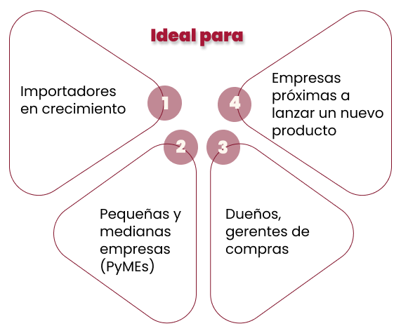 Inversol